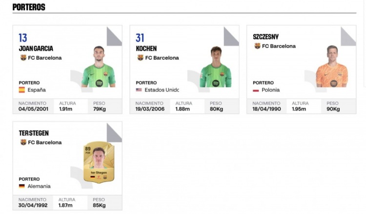 西甲官方确认，巴塞罗那成功为什琴斯尼完成球员注册