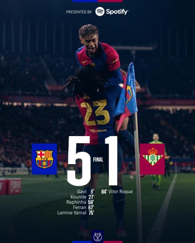 华体会官方网-【国王杯】多点开花，巴萨主场5比1贝蒂斯晋级八强！